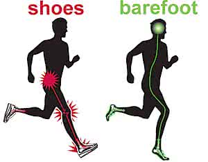 fájdalom a láb ízületeiben futás közben